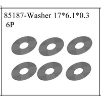 Diff shims