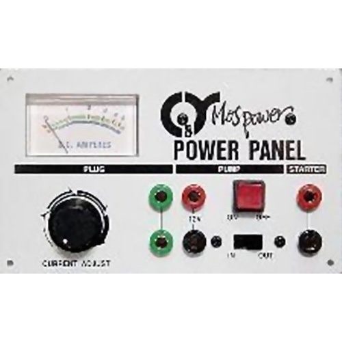 C.Y. POWER  PANEL